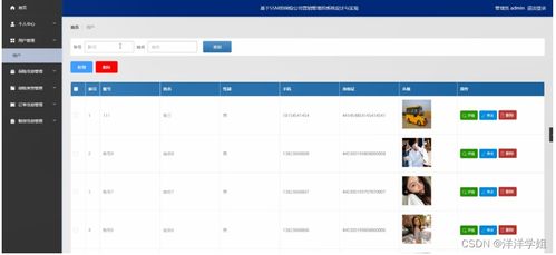 朝陽(yáng)保險(xiǎn)公司營(yíng)銷管理系統(tǒng)畢業(yè)設(shè)計(jì) SSM框架實(shí)現(xiàn)與源碼解析
